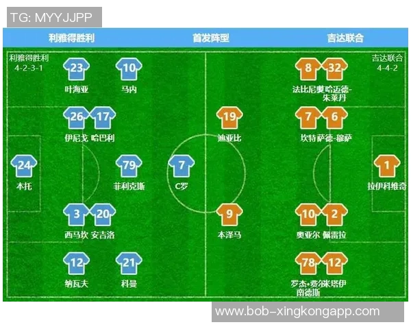 吉达联合快速反击先失一球本泽马第15分钟精彩破门助队反击